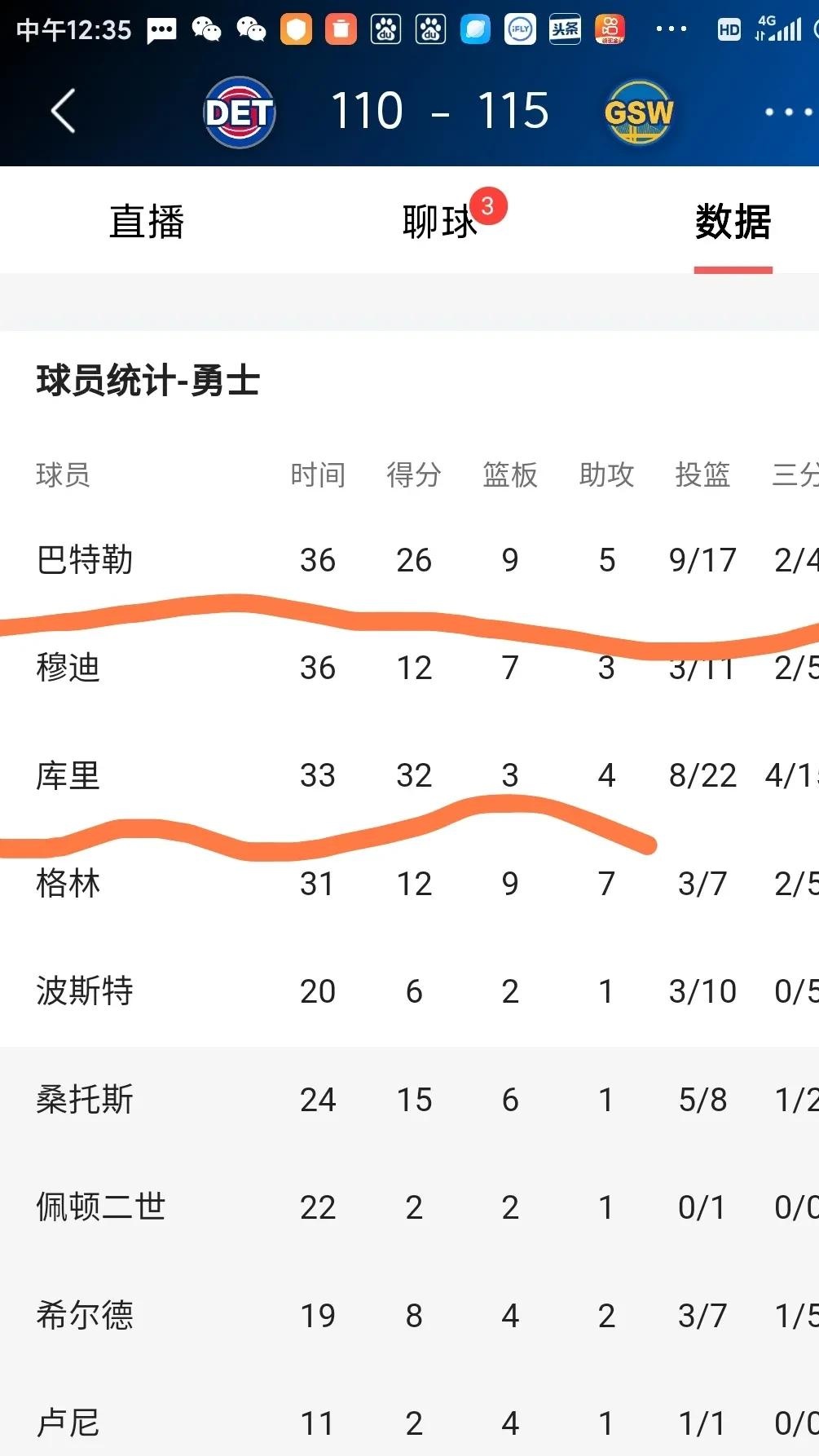 独行侠得胜勇士，球队晋级季后赛望大增的简单介绍