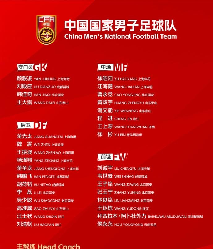 国家队备战情况良好，球员备战不懈