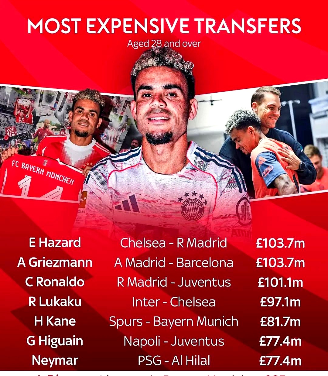 三亿体育体育地址-拜仁宣布转会消息，球队备战新赛季备受期待的简单介绍