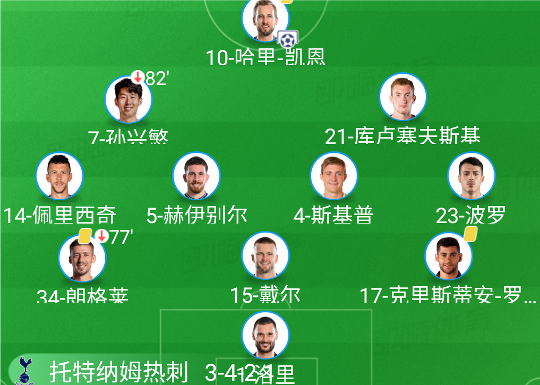 热刺客场大胜，埃弗顿继续追赶前十